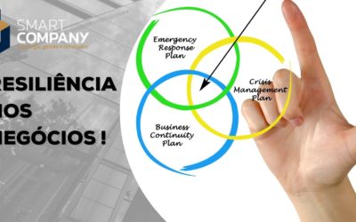 Resiliência nos negócios