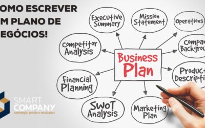 Como escrever um plano de negócios